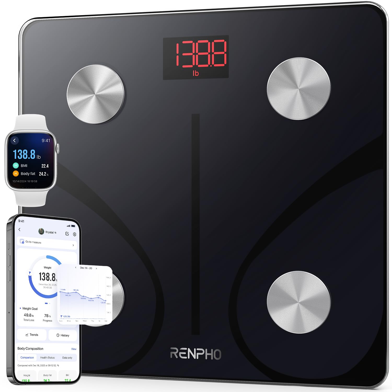 RENPHO Smart Scale (Elis 1)